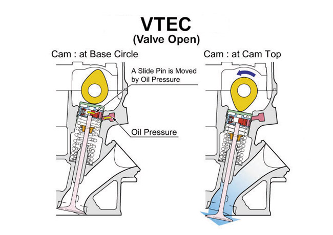 VTEC_Open.jpg
